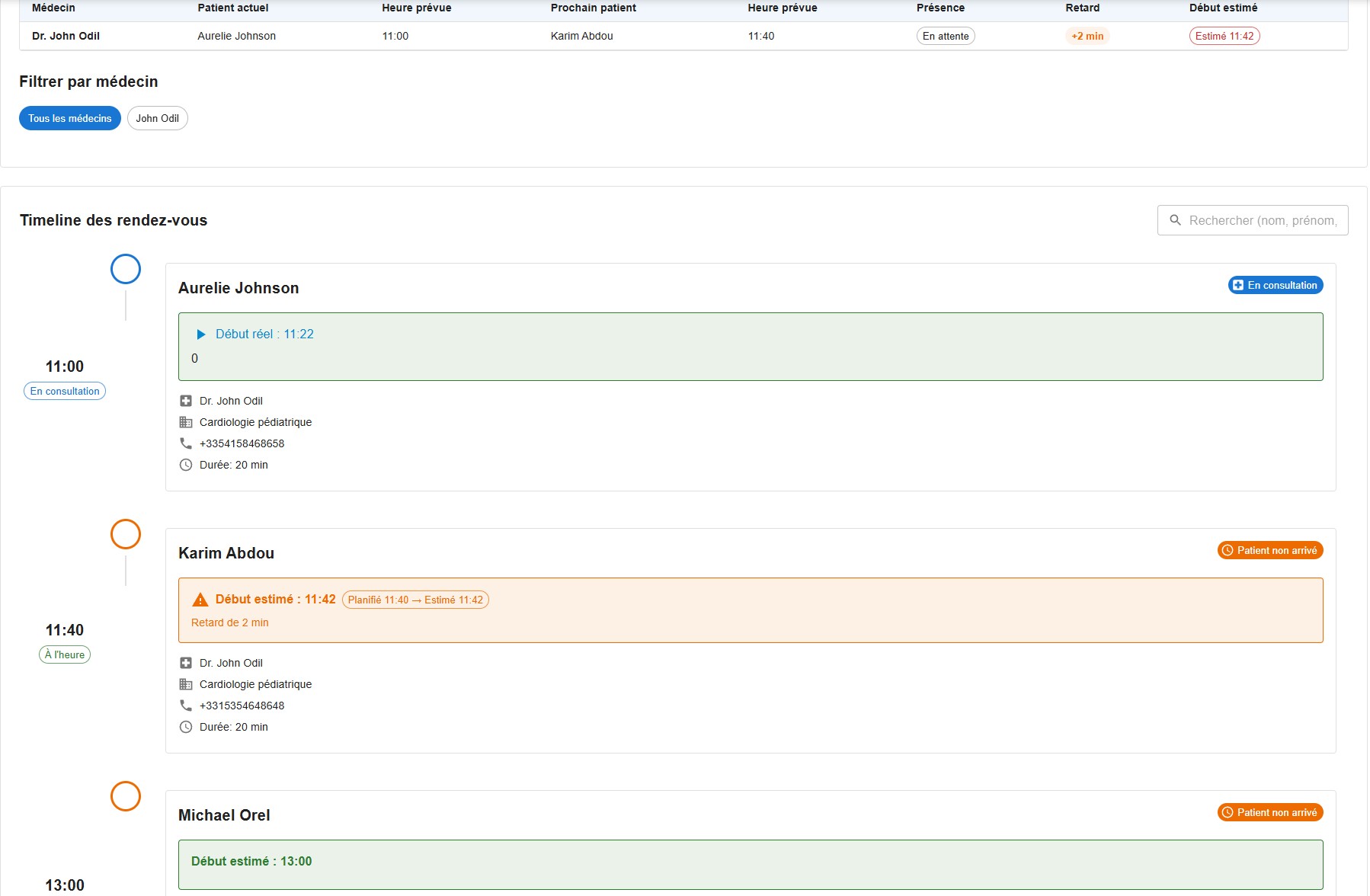 Aperçu des rendez-vous et file d’attente