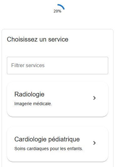 01. Choix d'un service
